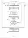 Fig. 09 - Fractal-based decision engine for intervention
