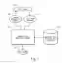 Fig. 02 - Systems and Methods for Assessing Conversation Aptitude