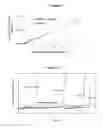 Fig. 10 - DETECTION OF BIOLOGICAL MOLECULES BY DIFFERENTIAL PARTITIONING OF ENZYME SUBSTRATES AND PRODUCTS