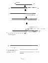 Fig. 02 - Detection method of micro-RNA with high specificity