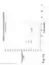 Fig. 08 - Methods, compositions, and kits for rare allele detection