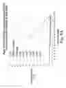 Fig. 17 - Methods, compositions, and kits for rare allele detection