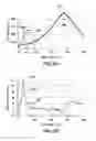 Fig. 09 - Method for screening a drug in retinal tissue