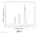 Fig. 07 - Biological detector and method