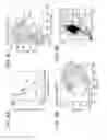 Fig. 09 - Blood cell analyzer and blood cell analyzing method