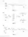 Fig. 02 - Methods for preparing 2,5-furandicarboxylic acid