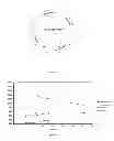 Fig. 08 - Eukaryotic cell and method for producing glycolic acid