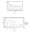 Fig. 09 - Eukaryotic cell and method for producing glycolic acid