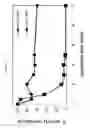 Fig. 09 - Glucanases, nucleic acids encoding them and methods for making and using them