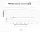 Fig. 02 - COMPOSITIONS COMPRISING EICOSAPENTAENOIC ACID SUITABLE FOR HIGH PURIFICATION