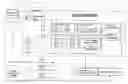 Fig. 01 - Systems and methods for producing bioproducts
