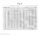 Fig. 06 - HLA PEPTIDE THERAPY