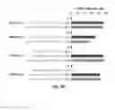 Fig. 09 - Using RNA-guided FokI nucleases (RFNs) to increase specificity for RNA-guided genome editing