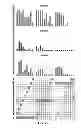 Fig. 06 - Using truncated guide RNAs (tru-gRNAs) to increase specificity for RNA-guided genome editing