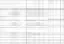 Fig. 403 - Using truncated guide RNAs (tru-gRNAs) to increase specificity for RNA-guided genome editing