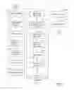 Fig. 03 - Method for prediction of inhibition durability index of shale inhibitors and inhibitive drilling mud systems