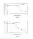 Fig. 04 - Method for prediction of inhibition durability index of shale inhibitors and inhibitive drilling mud systems