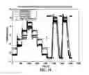 Fig. 16 - METHOD AND ASSEMBLY FOR DETERMINING THE TEMPERATURE OF A TEST SENSOR