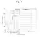Fig. 04 - Donor substrate and method of forming transfer pattern using the same