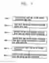 Fig. 09 - Method of fabricating lightweight and thin liquid crystal display device