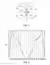 Fig. 04 - Bat-wing lens design with multi-die