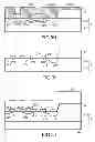 Fig. 08 - MOS P-N junction Schottky diode device and method for manufacturing the same