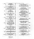 Fig. 07 - Analog floating-gate capacitor with improved data retention in a silicided integrated circuit
