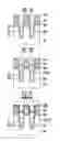 Fig. 07 - Manufacturing method of semiconductor memory device with air gap isolation layers