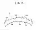 Fig. 03 - Sapphire substrate flattening method