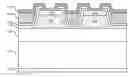 Fig. 01 - GaN vertical superjunction device structures and fabrication methods