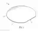 Fig. 02 - Apparatus and method for thin wafer transfer