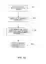 Fig. 09 - Arrangement and method to sense flow using mechanical stress microsensors
