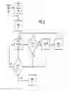 Fig. 06 - Media exposure linking utilizing bluetooth signal characteristics