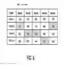 Fig. 07 - Media exposure linking utilizing bluetooth signal characteristics