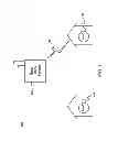 Fig. 02 - Secure management of radio transmissions in an endpoint device of a network