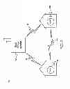 Fig. 04 - Secure management of radio transmissions in an endpoint device of a network