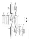 Fig. 06 - Secure management of radio transmissions in an endpoint device of a network