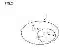 Fig. 02 - APPARATUS AND METHOD FOR SWITCHING A COMMUNICATION SCHEME