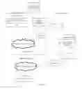 Fig. 06 - Wireless emergency call (eCall) devices and eCall service subscription management