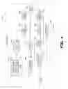 Fig. 05 - Delayed delivery with bounded interference in a cellular data network
