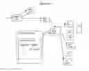 Fig. 07 - Apparatus and method for controlling access to a telecommunications network