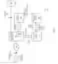 Fig. 02 - Reputation based message analysis