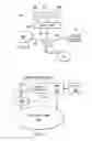 Fig. 04 - System and method for control and management of resources for consumers of information