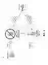 Fig. 02 - Network based missed call notification
