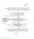 Fig. 07 - Selection of a basestation physical layer identifier