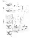 Fig. 02 - Base station and communication system to restrict communication service