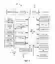 Fig. 02 - Management of mobile hotspot connections