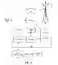 Fig. 04 - Management of mobile hotspot connections