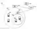 Fig. 01 - Systems and methods for selecting a network access system