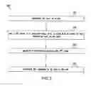 Fig. 04 - Systems and methods for selecting a network access system